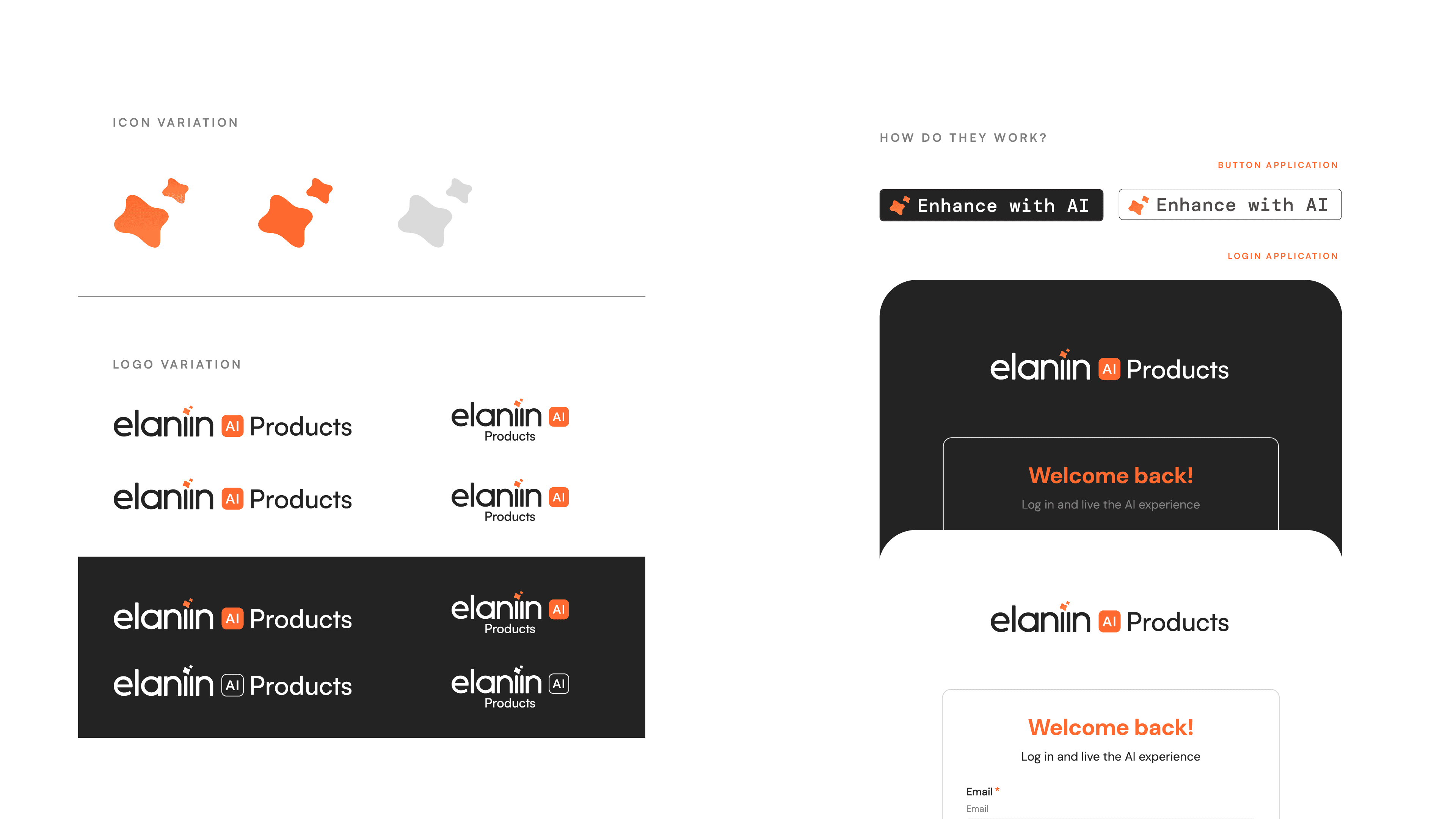 Elaniin AI Products system