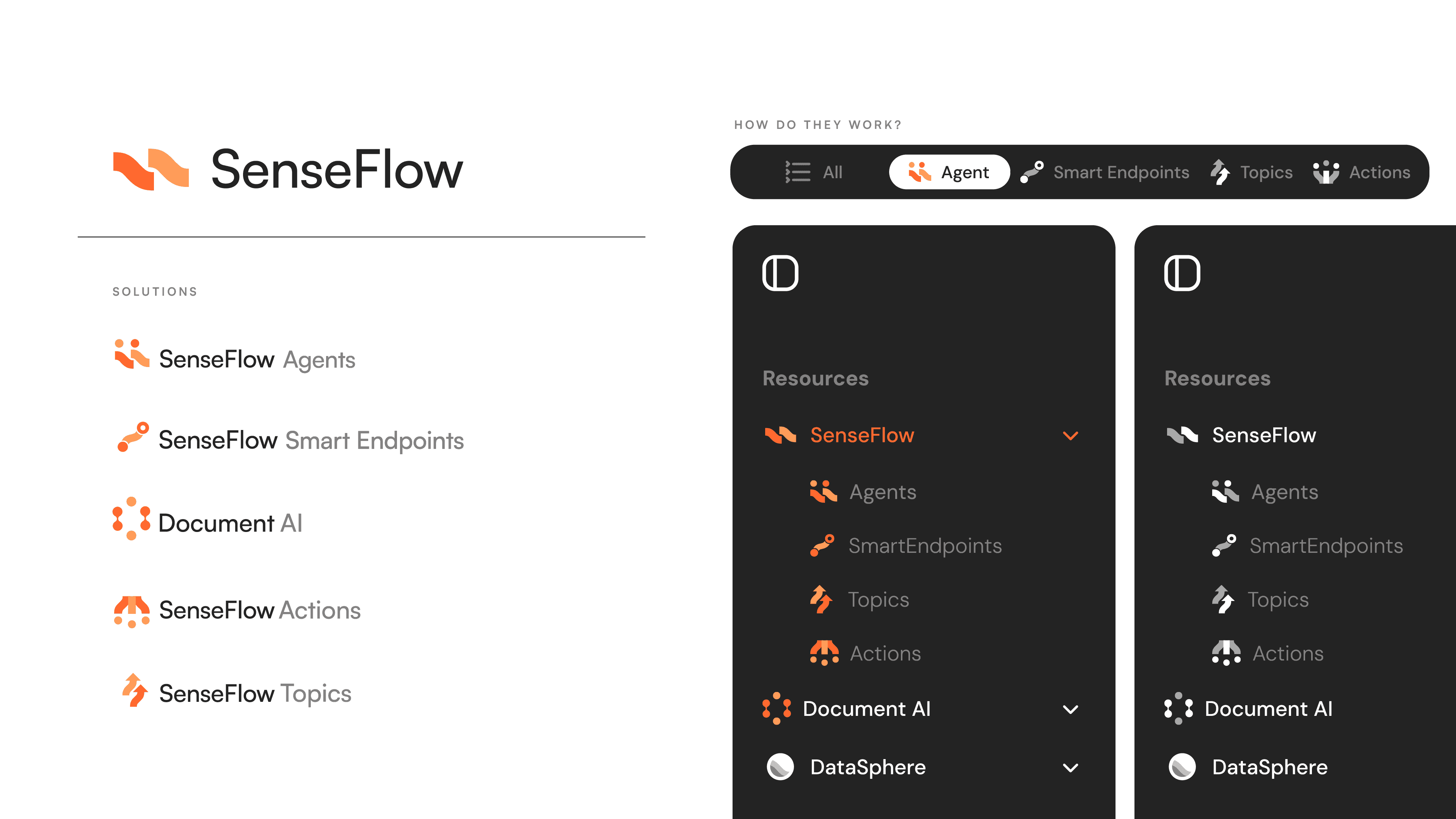 SenseFlow solutions