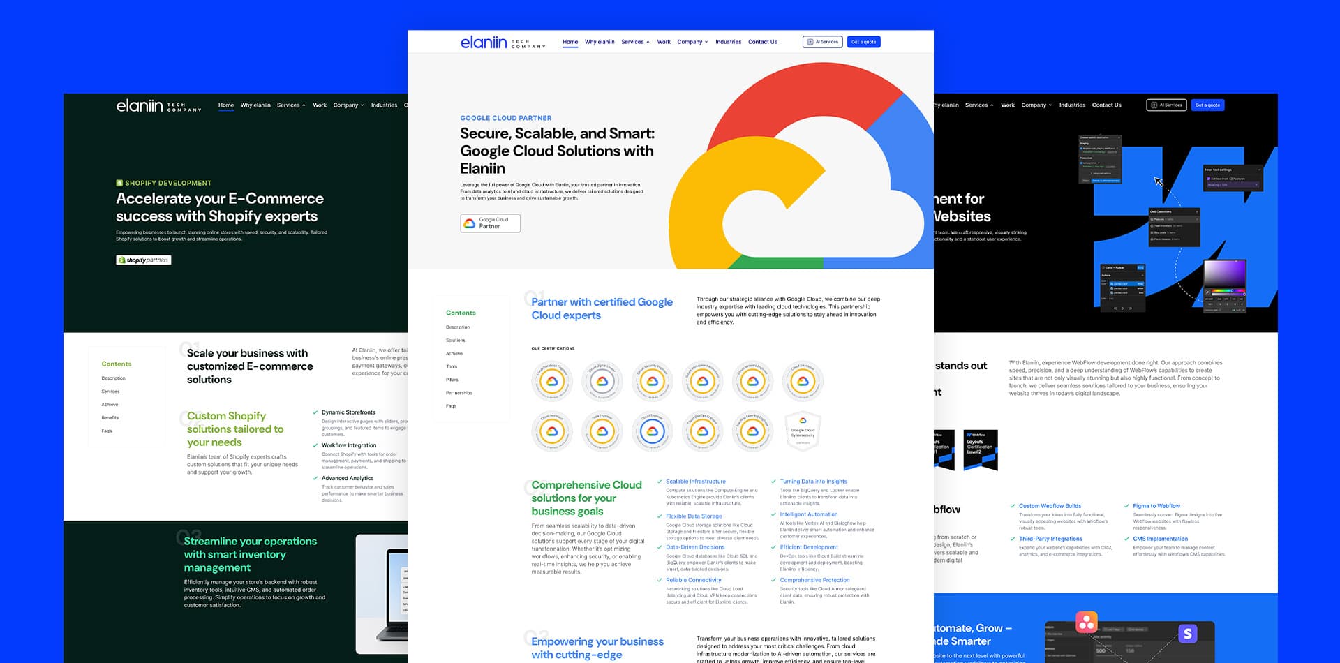 Elaniin solution pages across Shopify, Google Cloud, and Webflow
