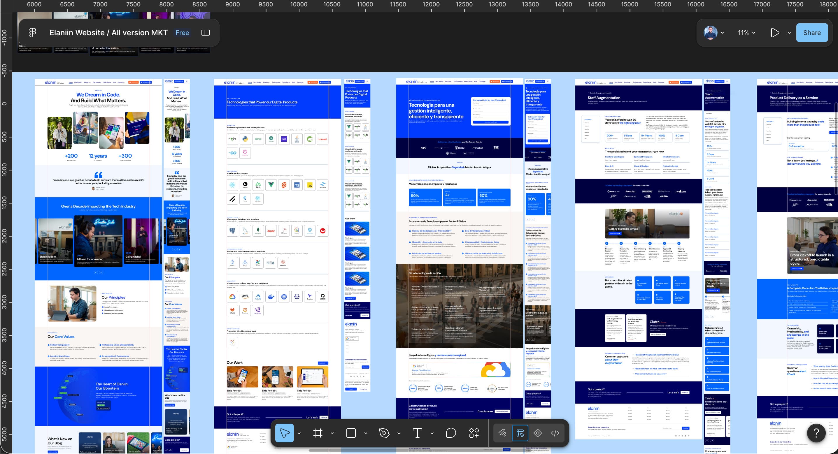 Elaniin website design system delivered in Figma